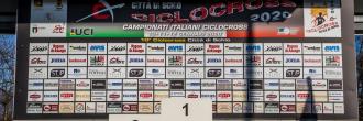 Campionati Italiani Ciclocross Schio 2020